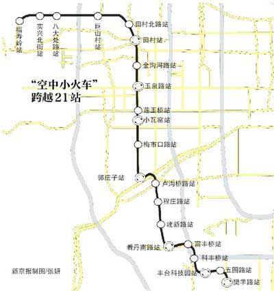 北京首條空中小火車線路圖。