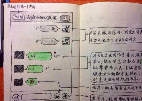 大學(xué)生為父母手繪微信使用說明書(組圖)