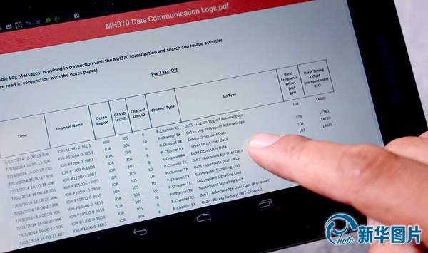 馬方公布國(guó)際海事衛(wèi)星組織有關(guān)失蹤客機(jī)原始數(shù)據(jù)-2