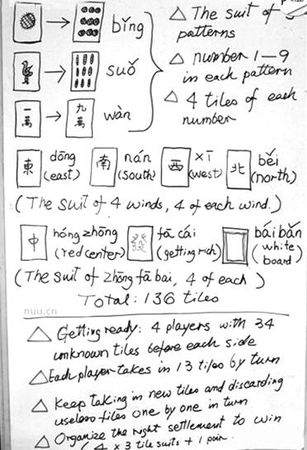 網(wǎng)上流傳的外國人麻將簡易教程。
