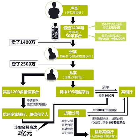 三輪車夫一夜暴富買下保時(shí)捷3