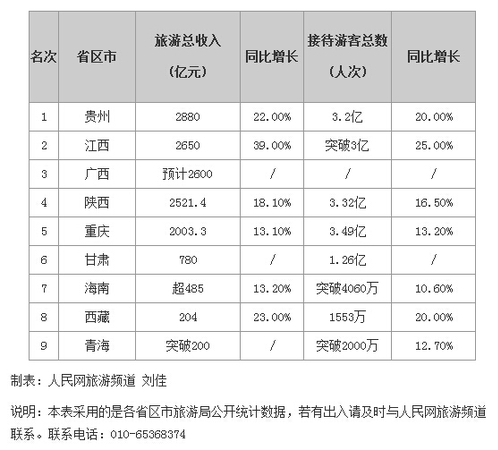 QQ截圖20150121092807