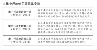 點擊進入下一頁