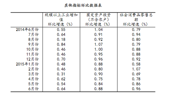 QQ截圖20150715104456