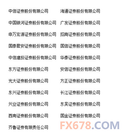 21家券商出手救市：6月底出資不低于1200億元藍(lán)籌ETF