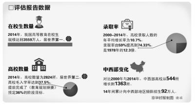 高考明年新增8省份用全國卷 使用省份達26個