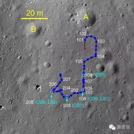 玉兔號的運行軌跡。目前她已經(jīng)失去移動能力，但仍然可以采集數(shù)據(jù)