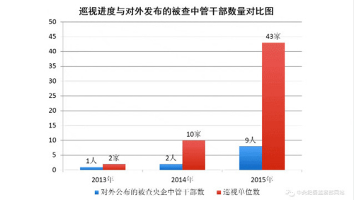 點(diǎn)擊進(jìn)入下一頁(yè)