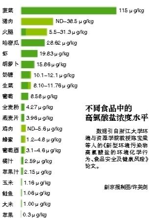 點(diǎn)擊進(jìn)入下一頁