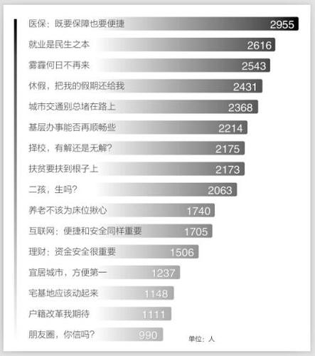 點擊進入下一頁