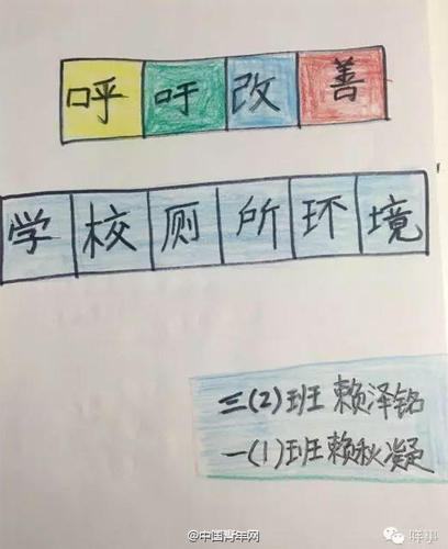 小學(xué)生寫(xiě)《屎的歷史》建議校長(zhǎng)改善廁所環(huán)境(圖)