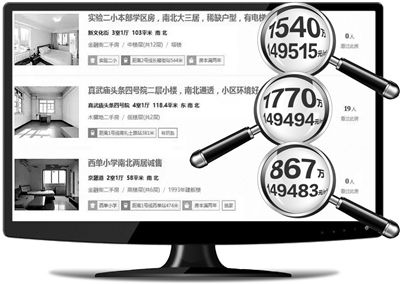 “北京房地產中介下架了近萬套高價房源。”昨日，一位地產人士表示，這在業(yè)內已經不是一個秘密。日前，市住建委開展了對房地產中介專項執(zhí)法檢查，包括擅自發(fā)布房源信息、哄抬房價等不良行為。此前，北京各家房地產中介紛紛下架了高價房源，北京甚至出現大批“學區(qū)房”一夜之間價格統(tǒng)一跌到14.99萬元的現象。