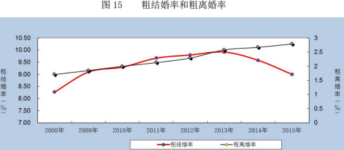 點(diǎn)擊進(jìn)入下一頁(yè)