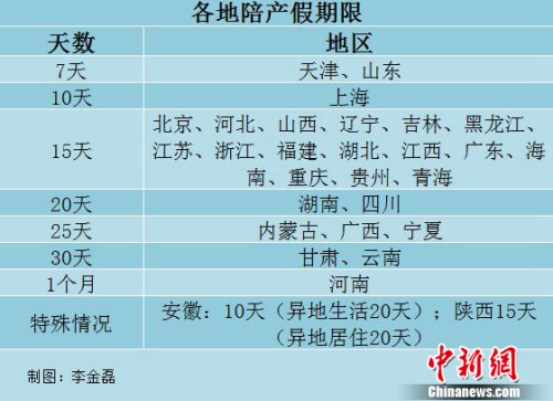 點擊進(jìn)入下一頁