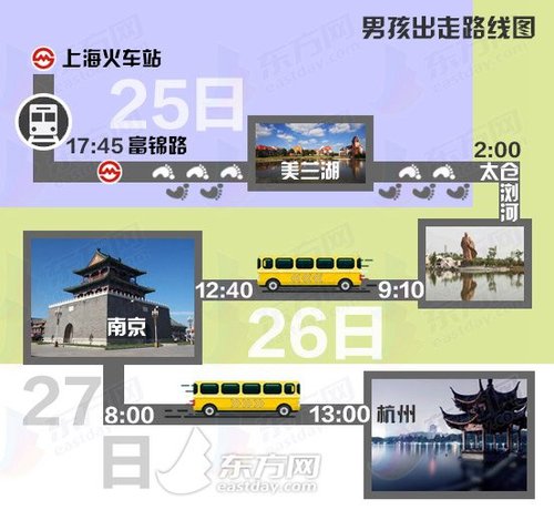 失聯(lián)60余小時的上海男孩路線：曾徒步7小時至瀏河