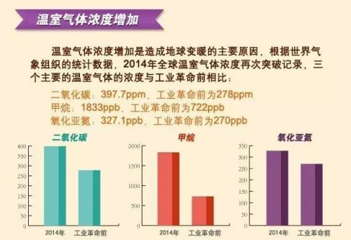 圖片來源：中國氣象報(bào)社