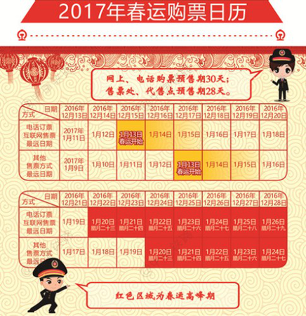 2017年春運(yùn)購(gòu)票日歷。來(lái)自中國(guó)鐵路總公司