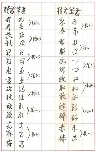 圖二：楷書  草書