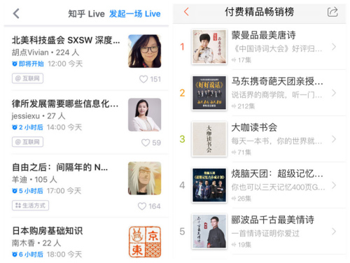 知乎live(左)和喜馬拉雅FM界面截圖。