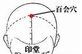 針灸減肥常用哪些穴位？這些事項(xiàng)要謹(jǐn)記