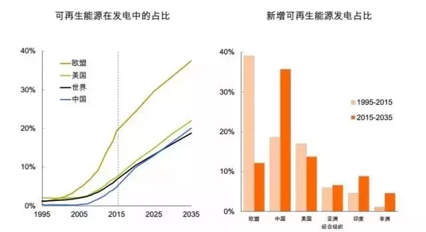 你絕對(duì)想不到 中國(guó)制造有這么多