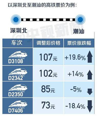 點擊進(jìn)入下一頁