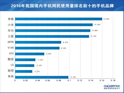 點(diǎn)擊進(jìn)入下一頁