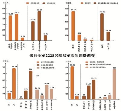 點(diǎn)擊進(jìn)入下一頁(yè)