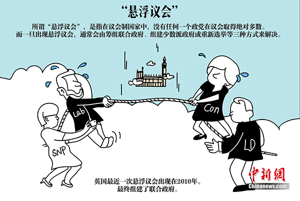 漫畫：懸浮議會(huì)。制圖：張艦元