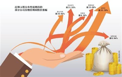 蘋果宣布打賞抽成30% 知乎、今日頭條等妥協(xié)