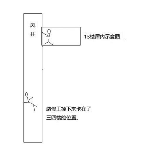 點(diǎn)擊進(jìn)入下一頁(yè)