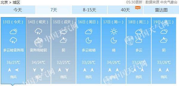 點擊進入下一頁