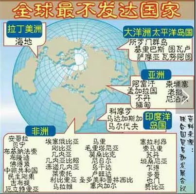 美法日在吉布提都有基地 西方為啥揪住中國不放？