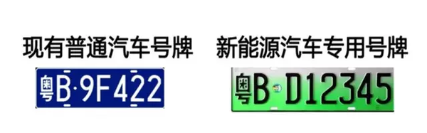 新能源汽車專用號(hào)牌來了！以后，你的車牌長(zhǎng)這樣