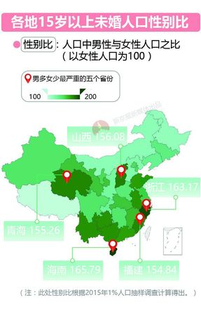 大數(shù)據(jù)告訴你脫單路上有多少艱難險阻？