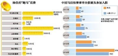 點擊進入下一頁