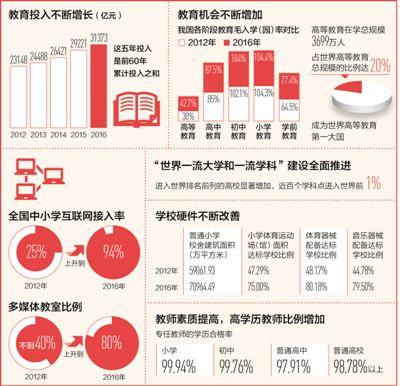 點擊進(jìn)入下一頁