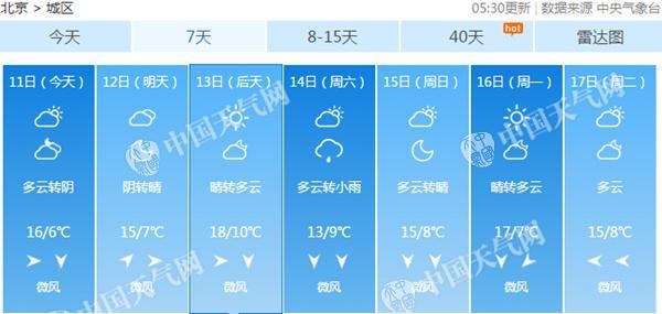 點擊進(jìn)入下一頁