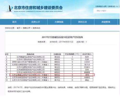 提示！目前在北京著急租房的人 一定要提防這伙人