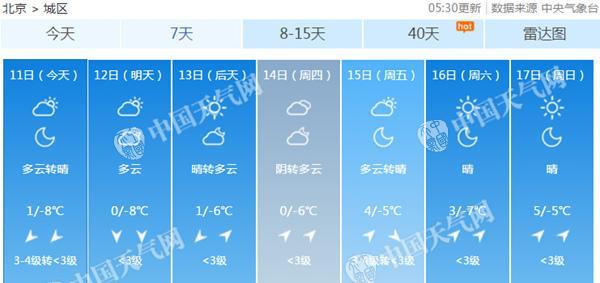 北京“冷凍周”開啟 明迎入冬來最冷一天