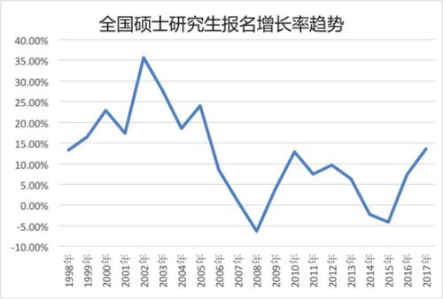 點(diǎn)擊進(jìn)入下一頁