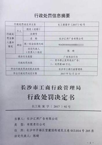 絕味鴨脖因低俗廣告被重罰 騰訊、天貓也要被懲處