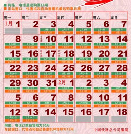 圖表來(lái)自中國(guó)鐵路總公司官方微博。