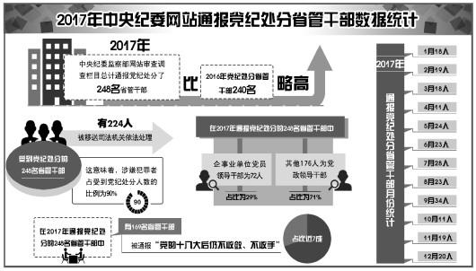 點(diǎn)擊進(jìn)入下一頁