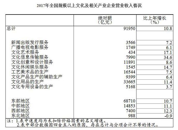 QQ截圖20180201133158