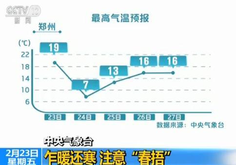 點擊進(jìn)入下一頁