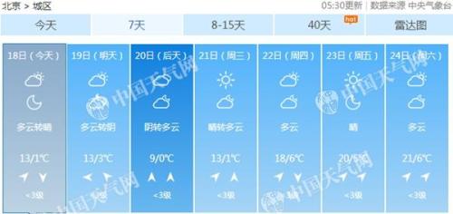 點擊進(jìn)入下一頁