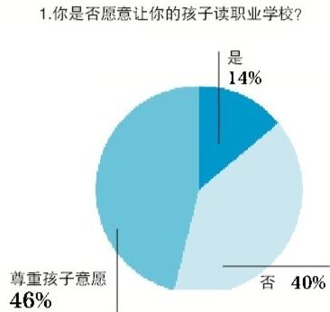 點(diǎn)擊進(jìn)入下一頁(yè)