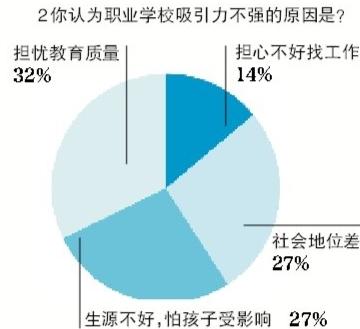 點(diǎn)擊進(jìn)入下一頁(yè)