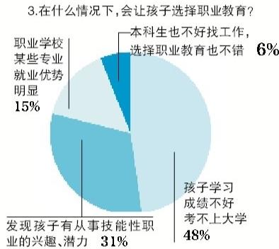 點(diǎn)擊進(jìn)入下一頁(yè)